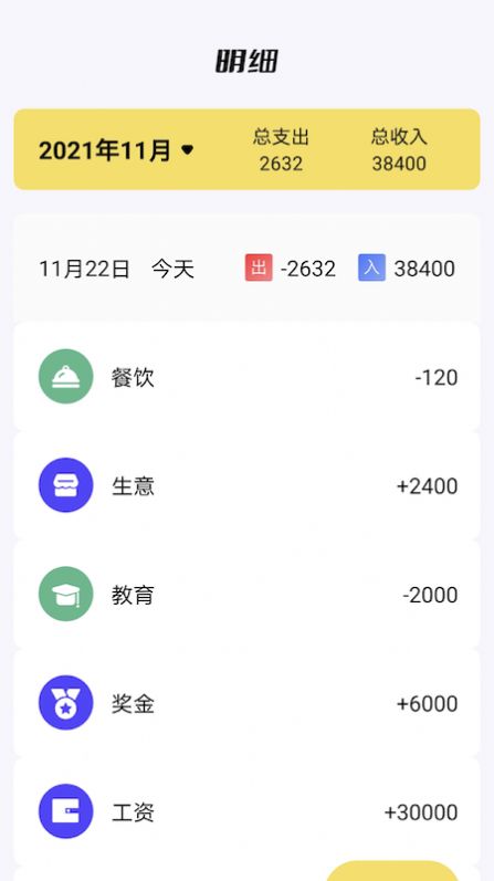tokenpocketapi,beegeesstayinalive
