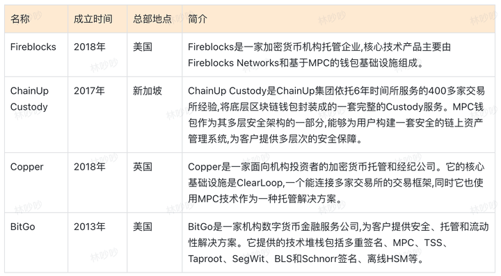 tp钱包最新版官网下载,tp钱包price impact too high