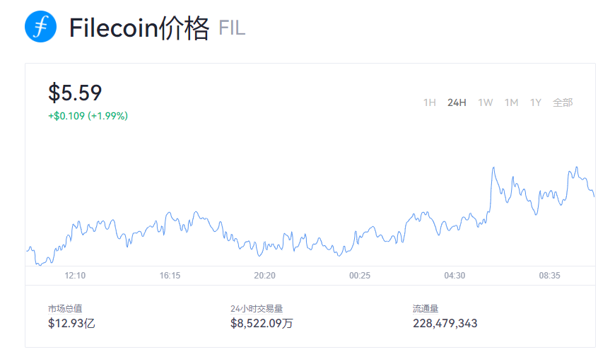 欧意u是不是美元,欧意燃气灶是杂牌吗
