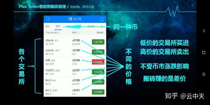 tokenall钱包下载,tokenpackage钱包