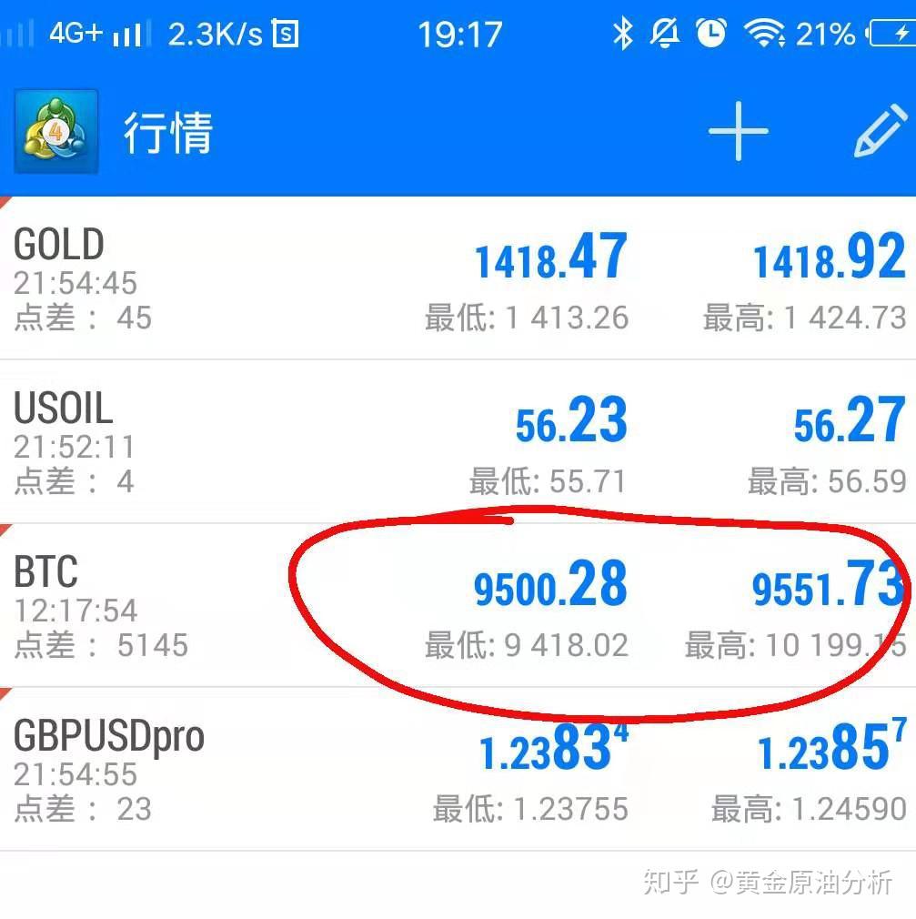 比特币怎么买入,比特币怎么买入最划算