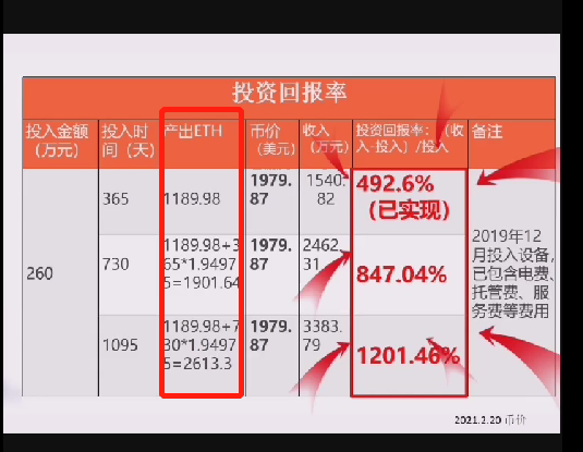 比特币怎么买入,比特币怎么买入最划算