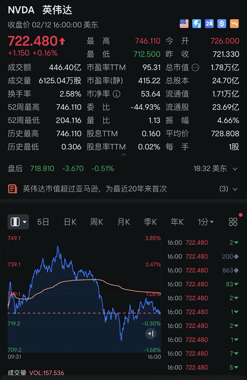 关于比特派官网app下载的信息