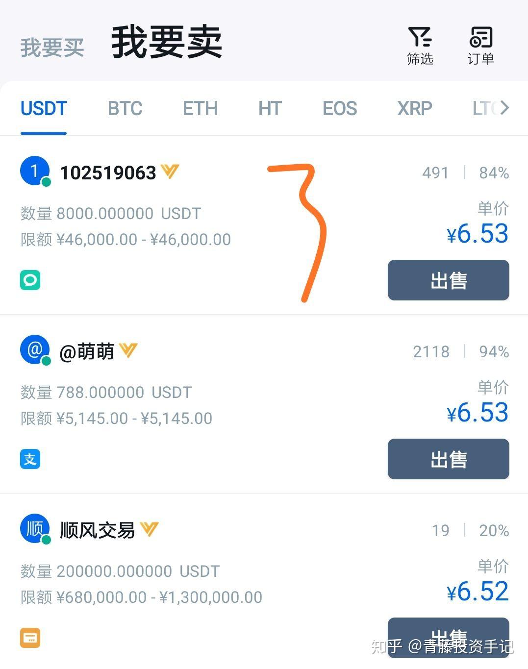 usdt怎么卖出,usdt怎么卖出兑换人民币