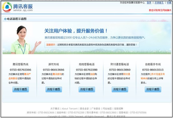tp钱包官方客服电话多少,tp钱包官方客服电话多少号