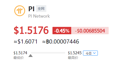 派币什么时候上主网,派币什么时候上主网 什么时间能换现金