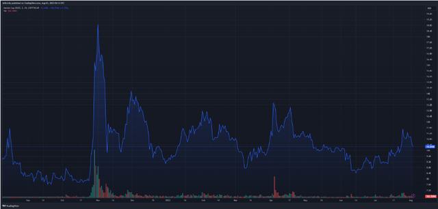 狗狗币最新价格行情美元,狗狗币价格最新价格表美元