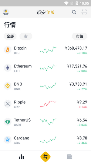 正规的虚拟币交易app,虚拟币交易app下载安装