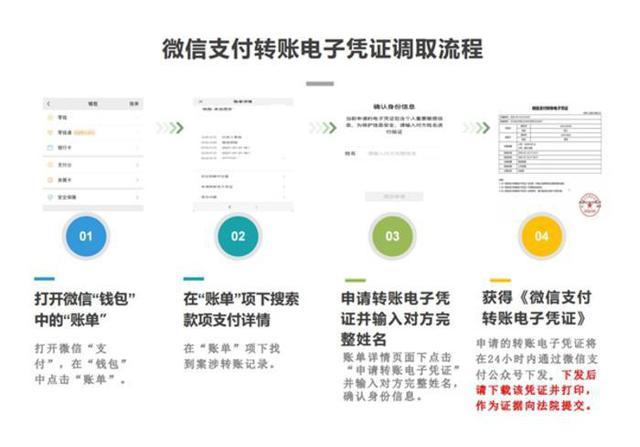 小狐狸钱包如何使用微信支付,小狐狸钱包如何使用微信支付方式