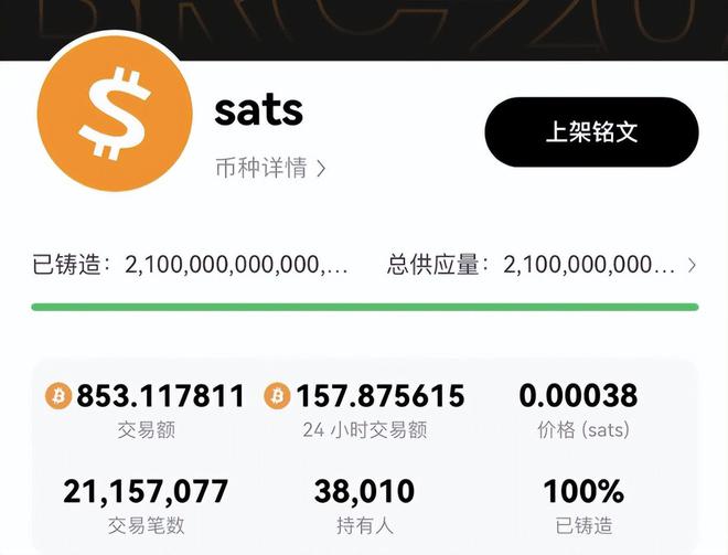 tp钱包代币添加头像,tp钱包如何弄到少量ht币