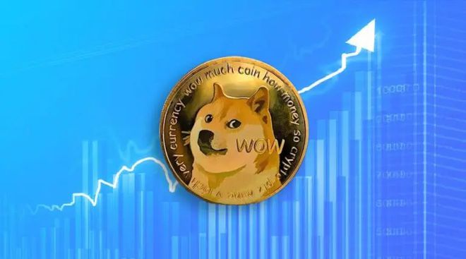 狗狗币怎么涨不上去,狗狗币为什么涨得这么快