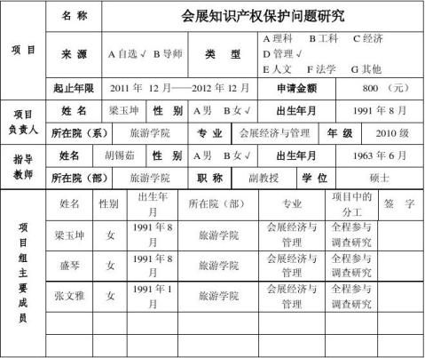 srtp有用吗,srtp需要准备什么