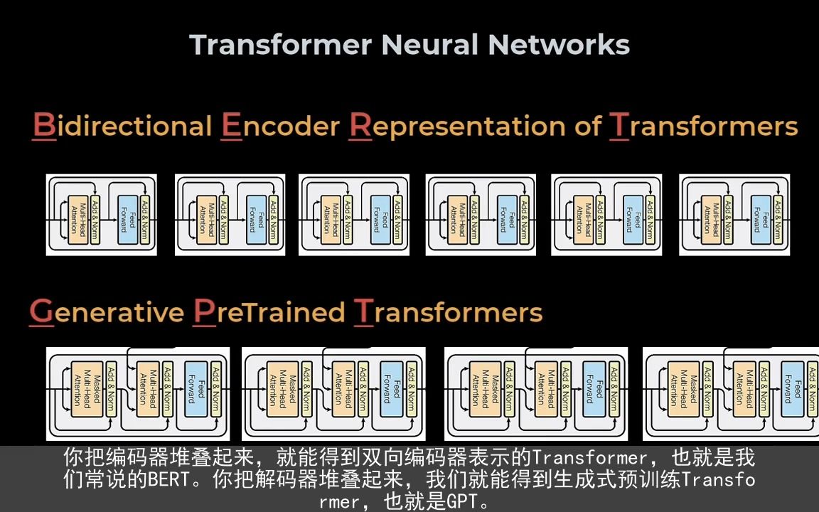chatgpt3,ChatGPT40免费最新版