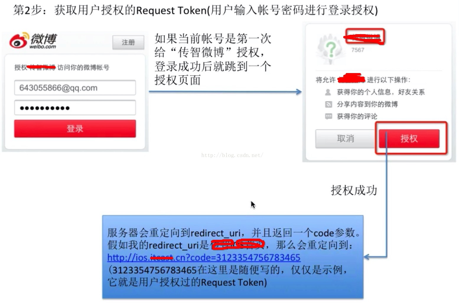 token的安全性怎么保障,tokenpocket安全性