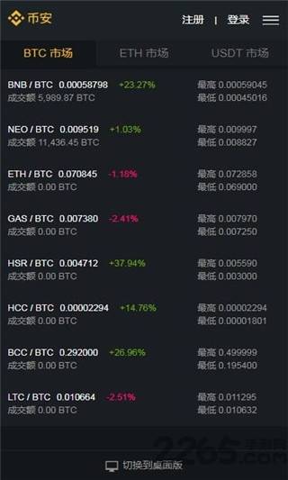 虚拟币交易app排行下载安装苹果,虚拟币交易app排行下载安装苹果手机