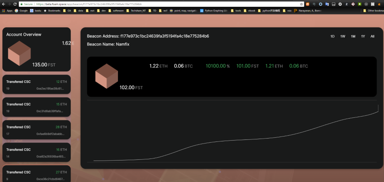 token网站-tokeni m