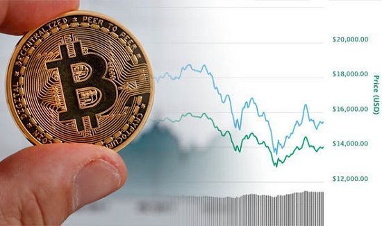 token比特币-plustoken 比特币
