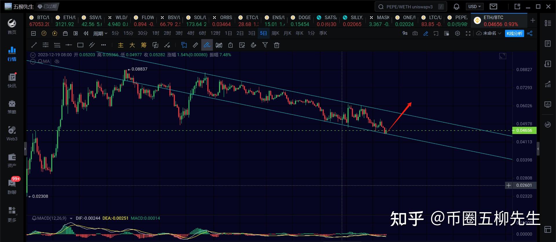 以太坊今日行情价格汇率-以太坊今日行情价格汇率走势