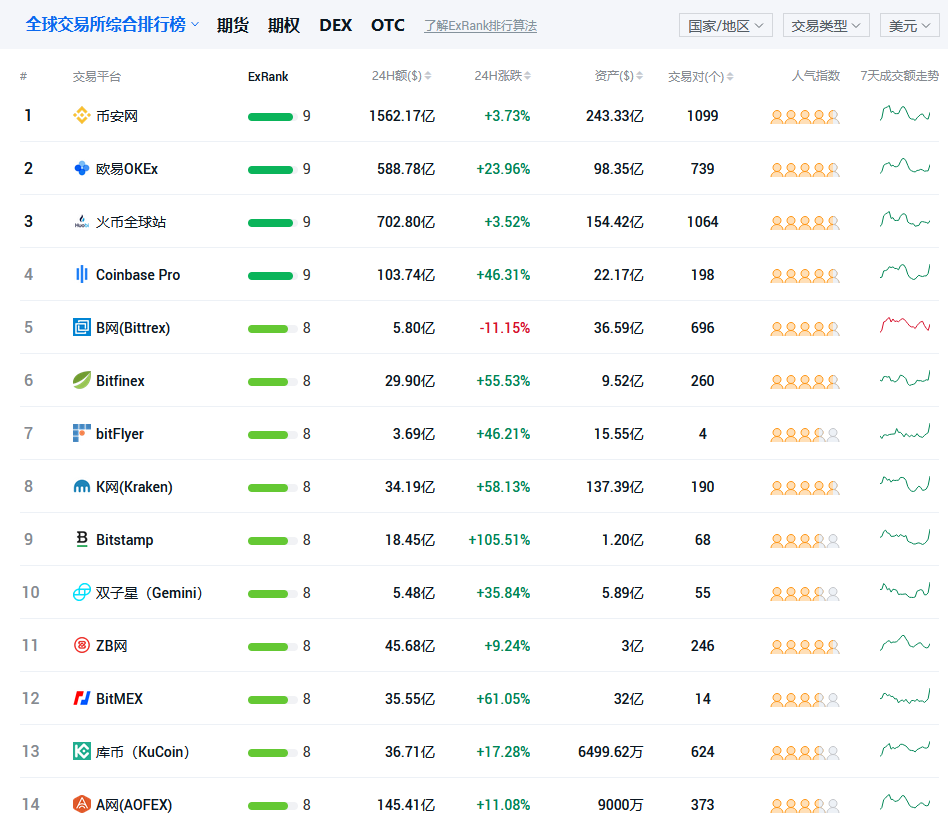 虚拟币交易软件用哪个-虚拟币交易软件用哪个好