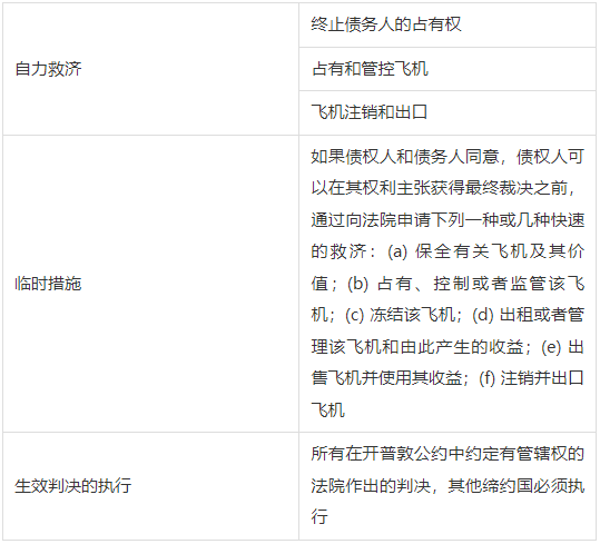 安卓飞机号怎么注销-安卓飞机号怎么注销掉