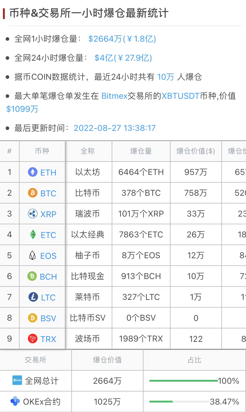 虚拟币排行榜前十名-虚拟币排行榜前十名品牌
