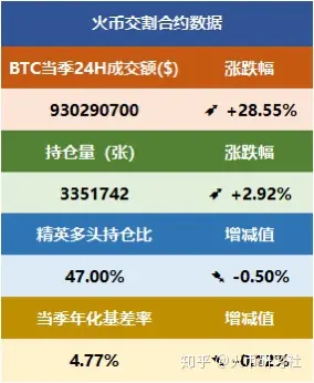 比特币期货跌超1.6%-比特币期货跌超16倍的原因