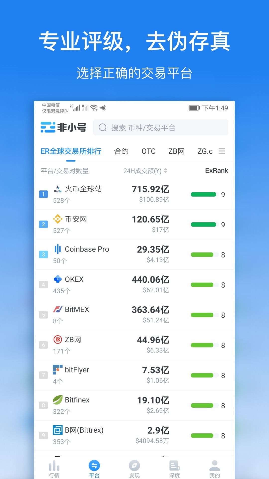 数字货币app官网下载-中国数字货币app官方下载