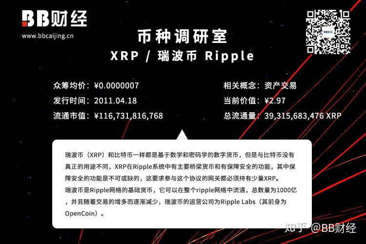 xrpup币的简单介绍