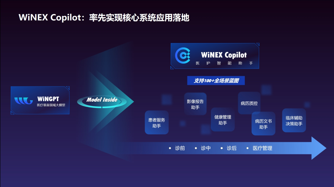 token的安全性-tokenpocket安全性