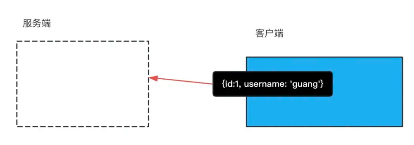 token串不存在是什么意思-taptap token串不存在