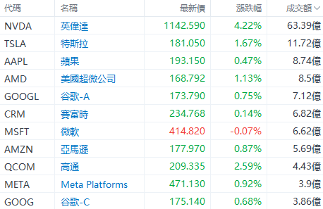 spx币价格今日行情-spc币现在的价格多少