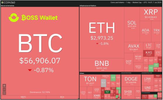 trustwallet钱包-TrustWallet钱包下载
