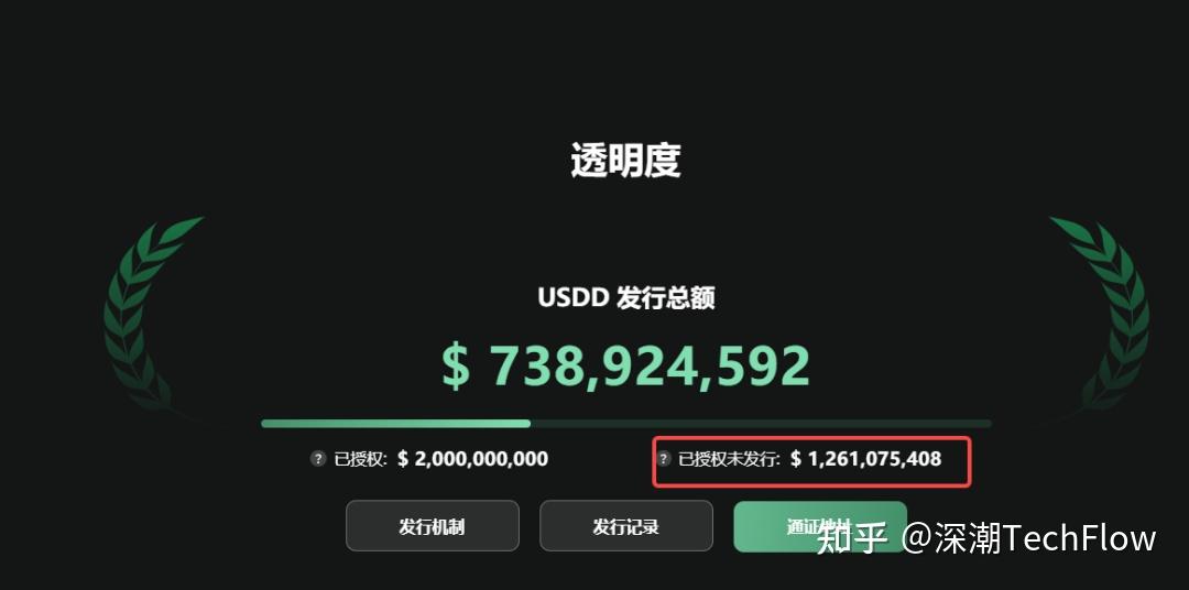peg币怎么了-pec币在哪里可以交易