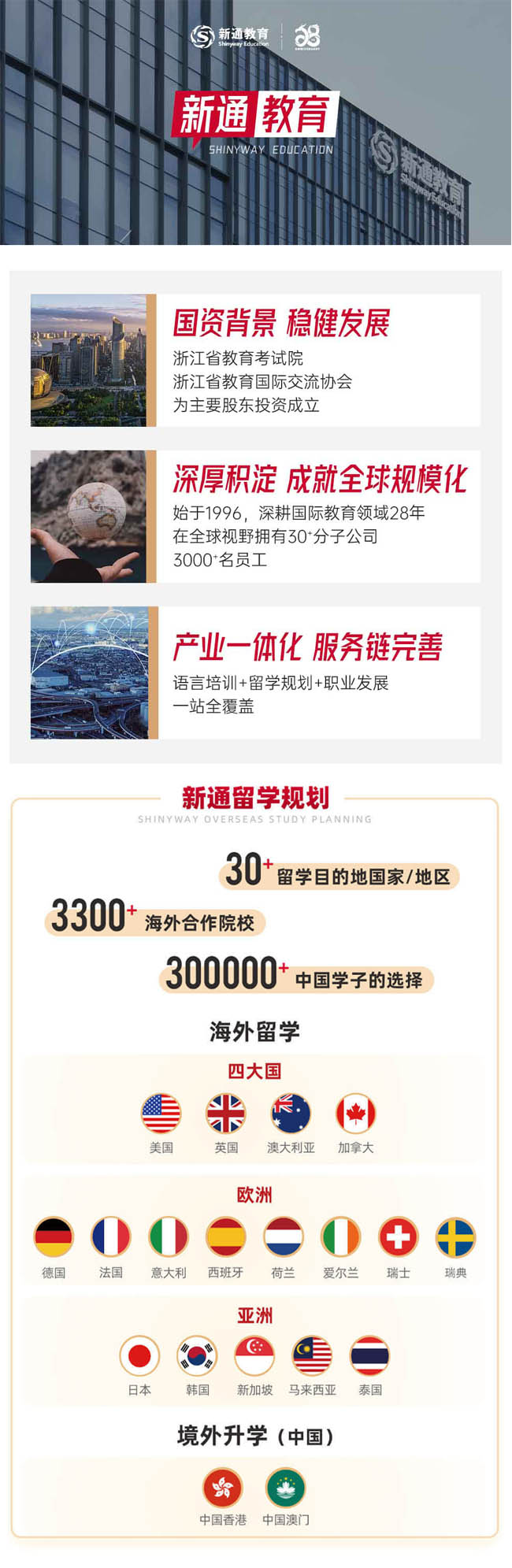 western大学排名-case western大学排名