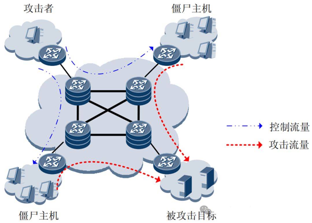 tokenim转账一直等待确认-imtoken转账等待确认能退回吗