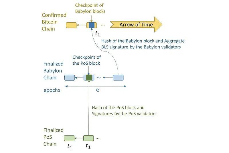 关于tokenim钱包转账矿工费不足怎么办的信息