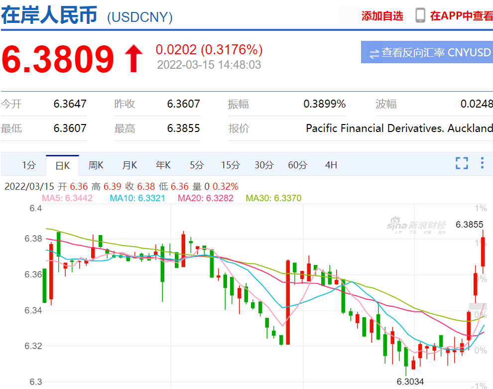 usd兑人民币的汇率-usd对人民币汇率换算