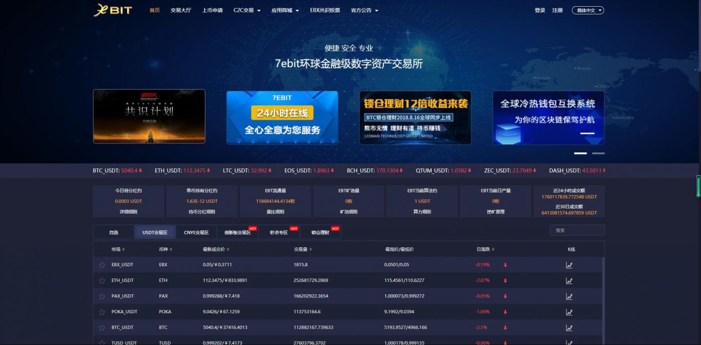 虚拟币交易网-虚拟币交易网络选择