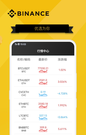 虚拟币哪个app最好-十大炒币软件app排行榜