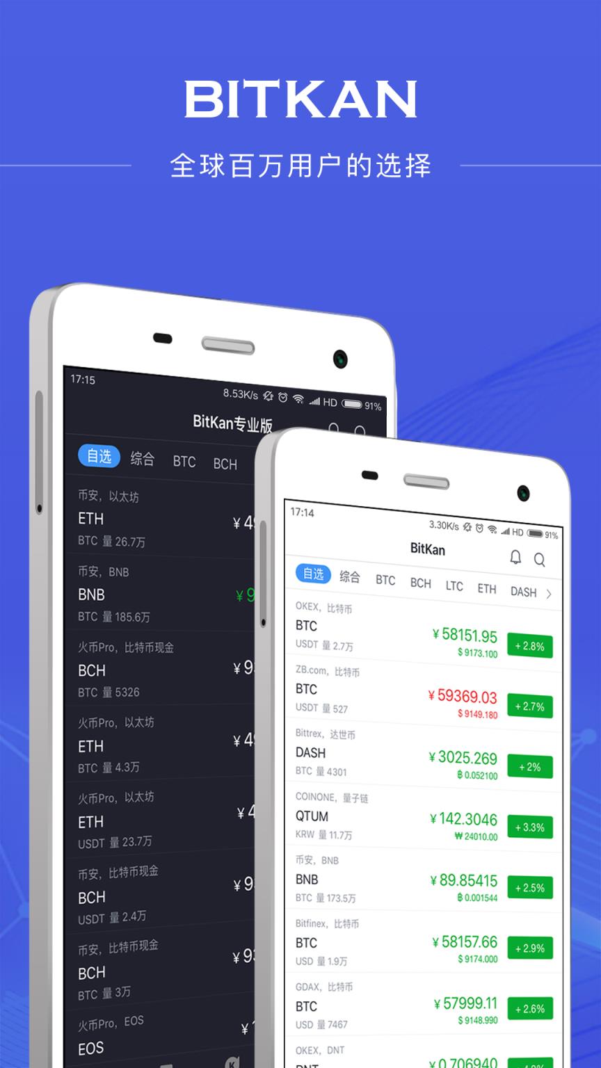 虚拟币哪个app最好-十大炒币软件app排行榜