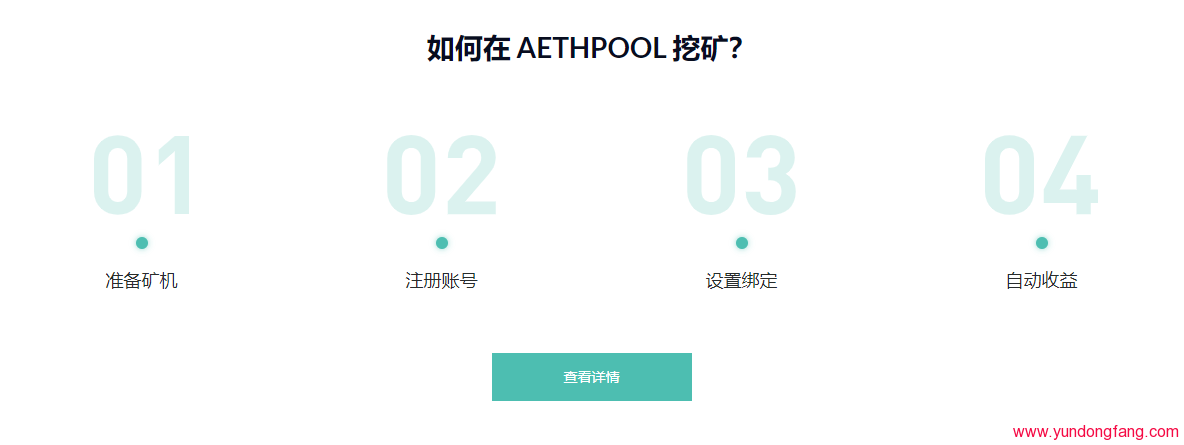 poc币是什么-poc币是什么意思啊