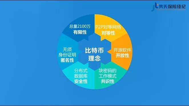虚拟币是干什么用的-虚拟币是干什么用的呢