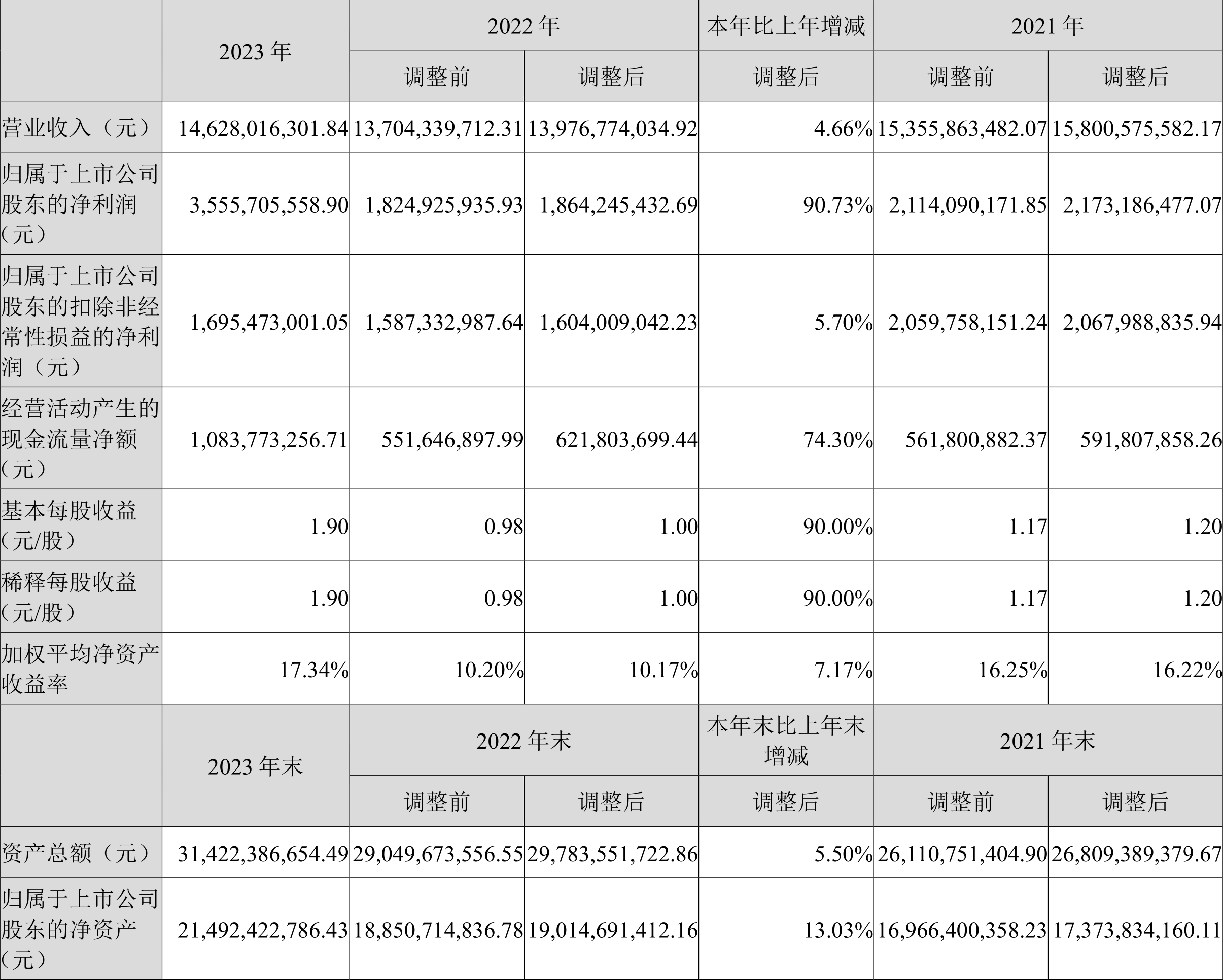 派币2023估计一个多少钱?-派币2023估计一个多少钱比特币呢