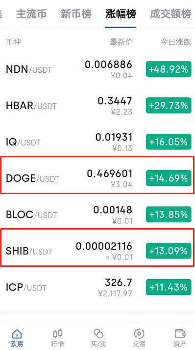 usdt最新价格-usdt的今日价格