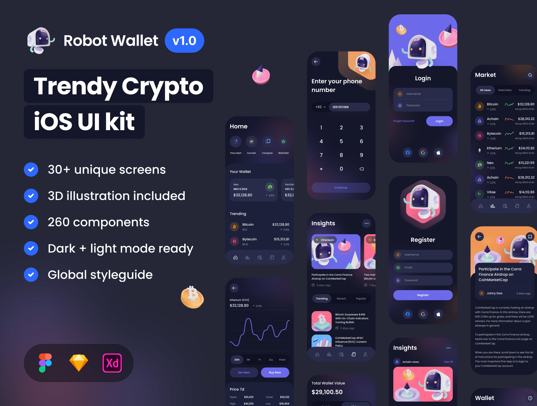 ios冷钱包-冷钱包的资金怎么使用