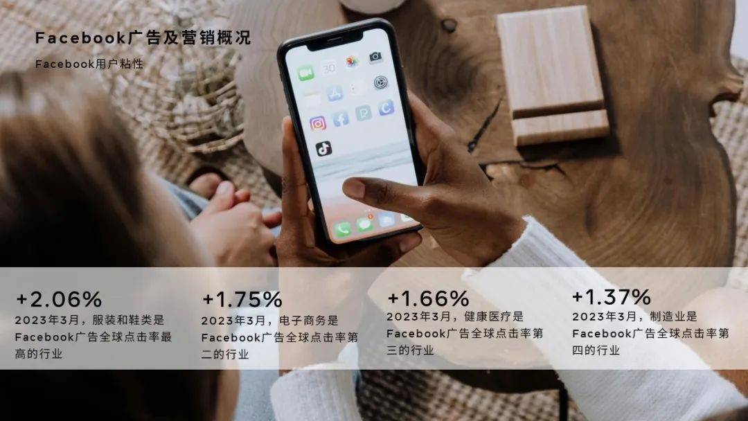 facebook官方版下载-Facebook官方版下载安卓