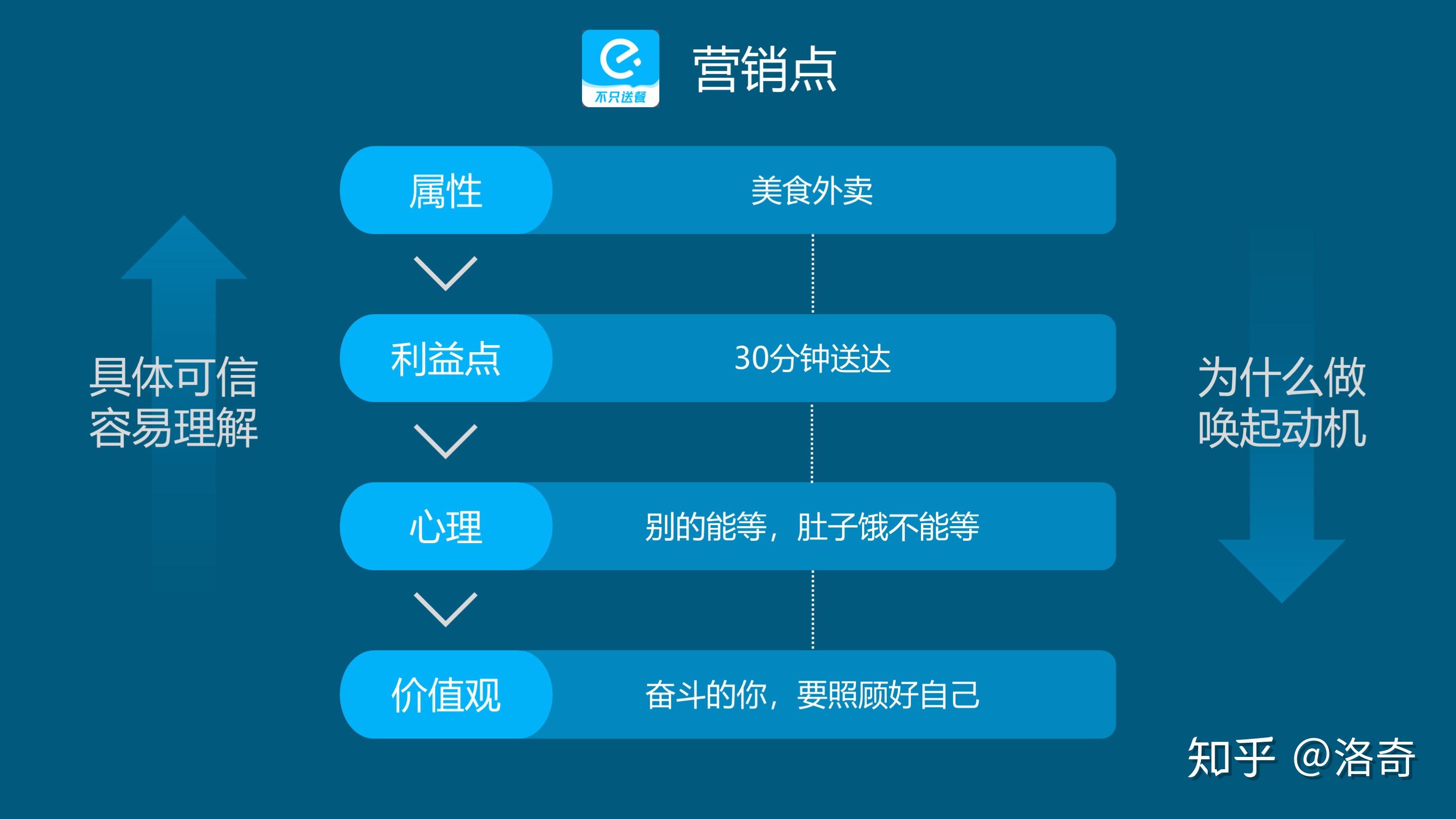 付费梯子推荐知乎-便宜好用的付费梯子