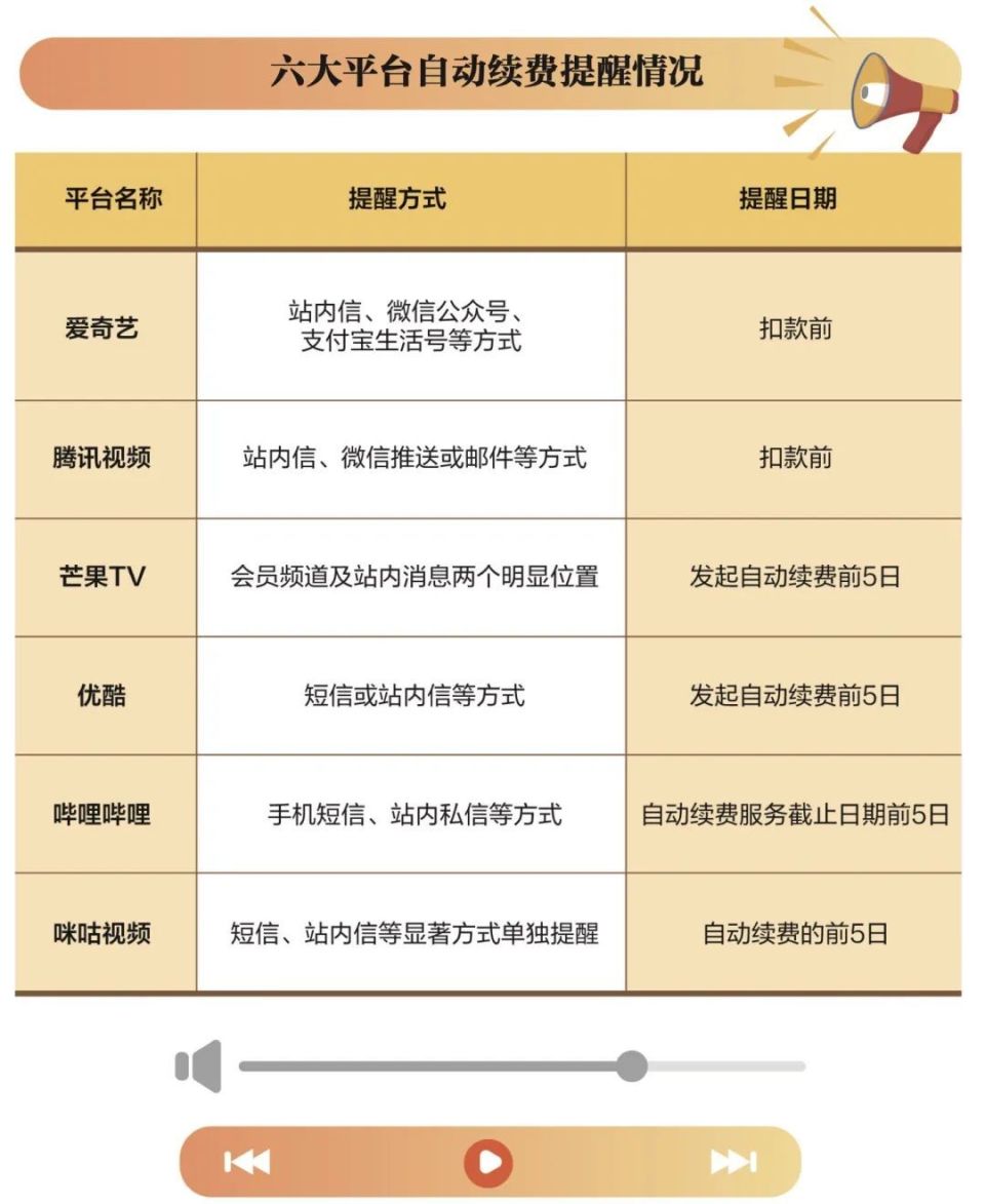 交易所平台诈骗套路2023-交易所平台诈骗套路2023对方会叫诈骗吗