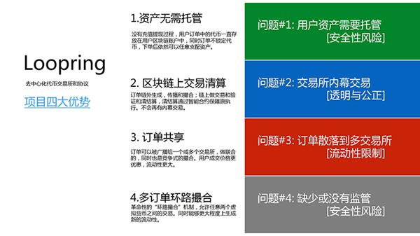 币币交易模式-币币交易什么意思