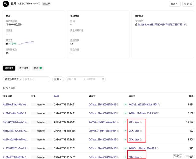关于tokenim币被下载能追回来吗的信息